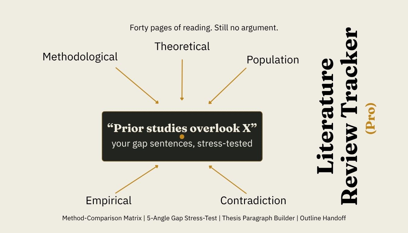 Literature Review Tracker (Pro) workbook preview